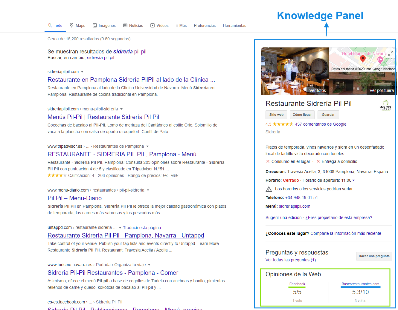 Knowledge Panel Reseñas