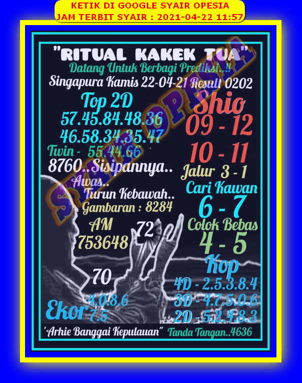 PREDIKSI SGP YOHII