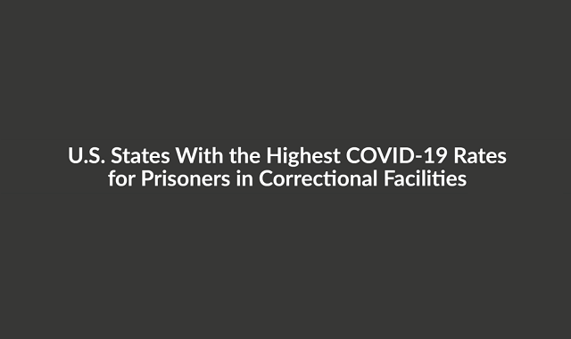 U.S. States With the Highest COVID-19 Rates for Prisoners in Correctional Facilities