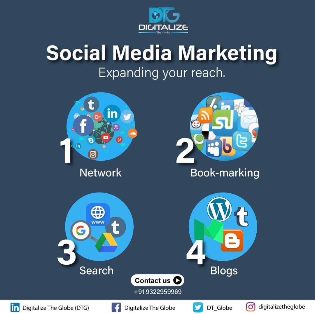 Social Media Management Service in Pune Digitalize The Globe