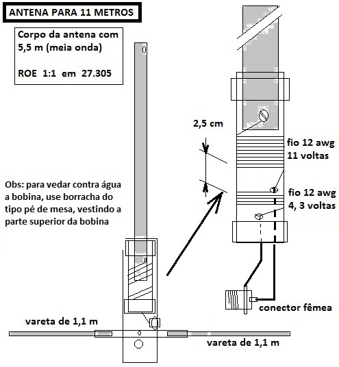 ANTENA PARA 10 OU 11 METROS