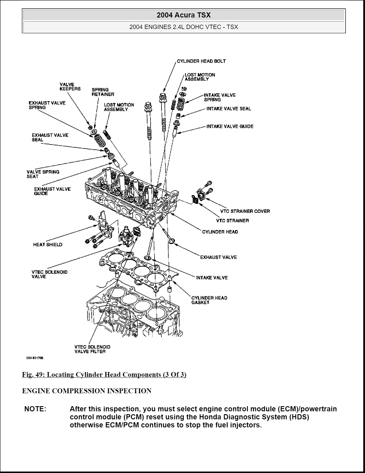 Engine Diagram K24a4