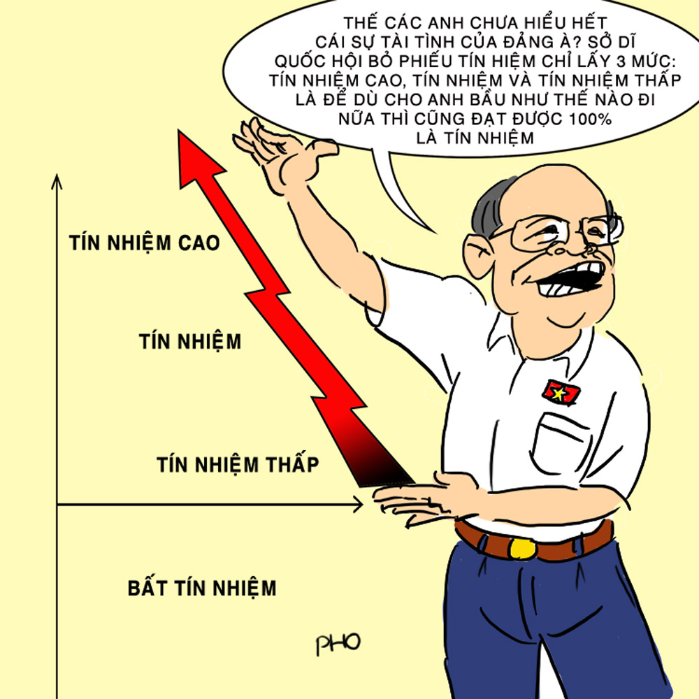 100% tín nhiệm - Dân Làm Báo