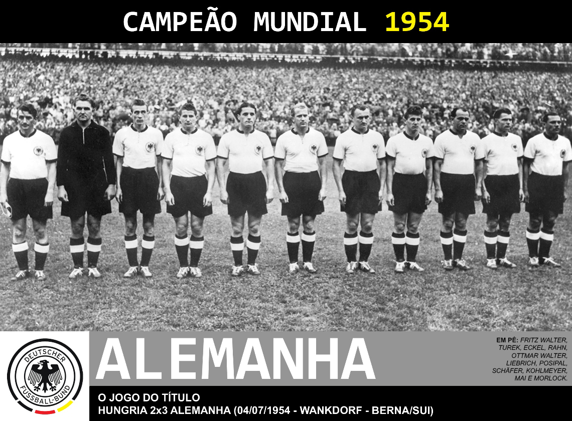 EDIÇÃO DOS CAMPEÕES - Todos os Campeões Mundiais (Edição 04) by Everton  Ruchel - Issuu