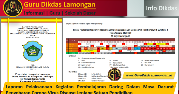 Laporan Pelaksanaan Kegiatan Pembelajaran Daring Dalam Masa Darurat Penyebaran Corona Virus Disease Jenjang Satuan Pendidikan
