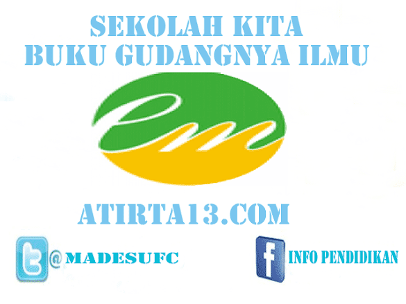 Aplikasi Cetak Kartu Perpustakaan Sd,Smp,Sma Dengan Excel