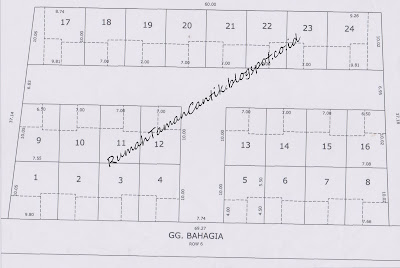 Rencana Membangun Perumahan Type 75 70 Bagian 1