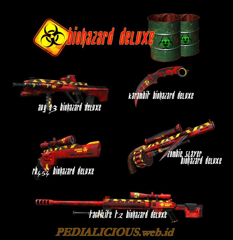 Harga & Statistik Seri Biohazard Deluxe Senjata Point Blank