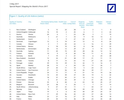 Keith Shorrocks Johnson Wellington New Zealand May 2018