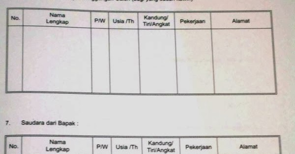 Cara Mengisi Daftar Riwayat Hidup Tni Ad Daftar Ini