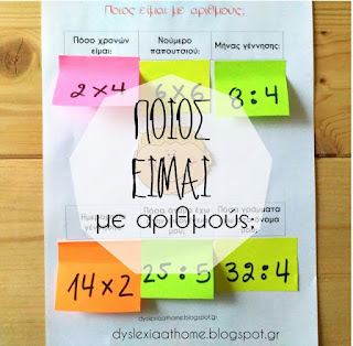 εμπιστεύεστε το ένστικτό σας όταν βγαίνετε