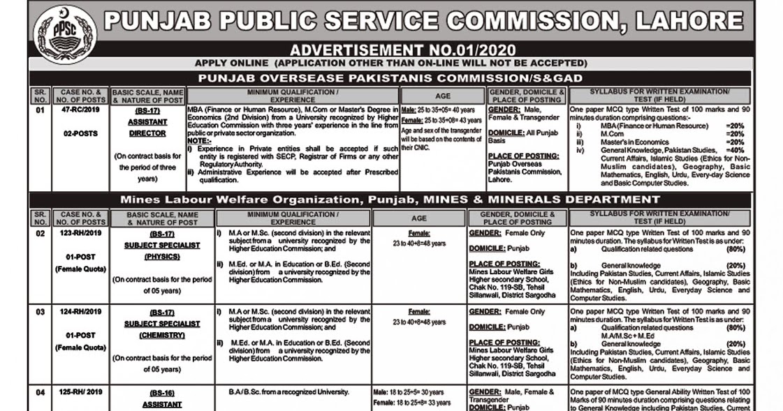 New PPSC JOBS 2020 Jobs Dunya Govt Private Jobs Result Education new-ppsc-jobs-2020-jobs-dunya-govt-private-jobs-result-education