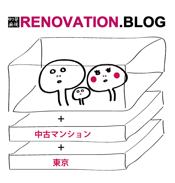 renovation.blog