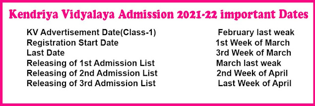 kendriya vidyalaya admission 2022-23