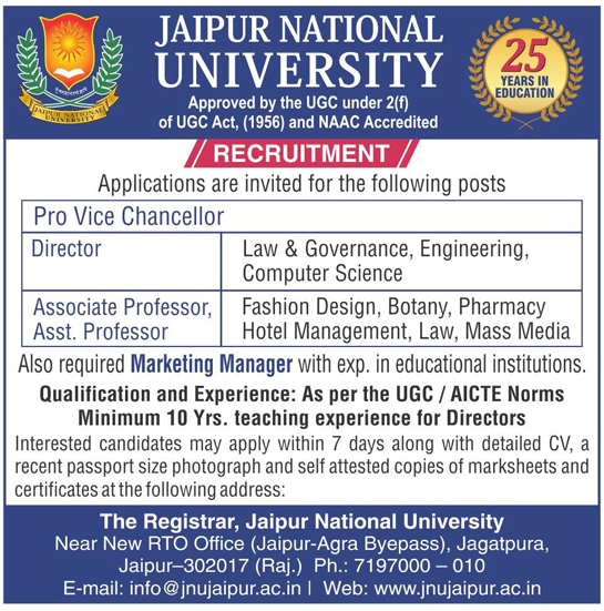 JNU Jaipur Botany Faculty Jobs 2019