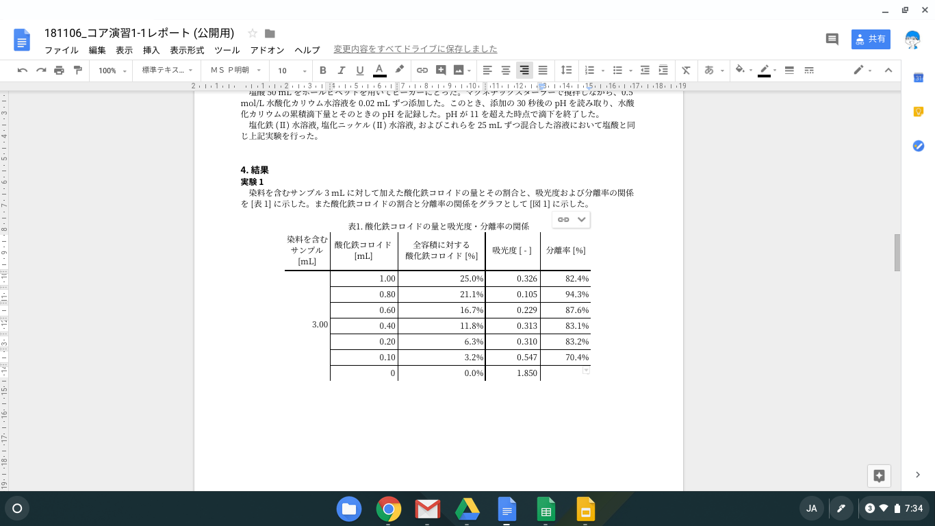 スプレッド シート 画像 トリミング