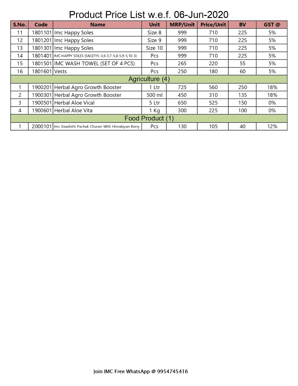 Imc business plan ppt picture
