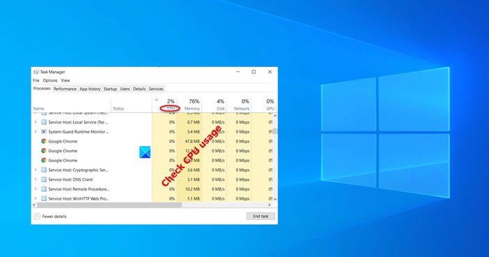 Controlla, Riduci o Aumenta l'utilizzo della CPU