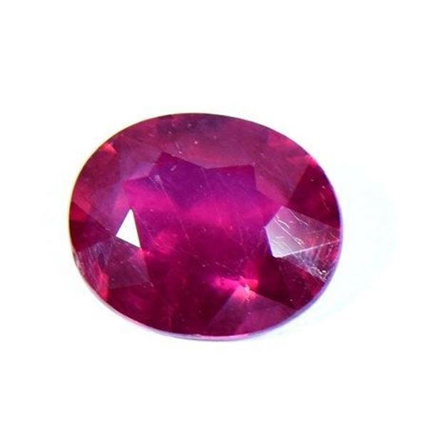 Significance of wearing Ruby & Blue Sapphire gemstones during Makar