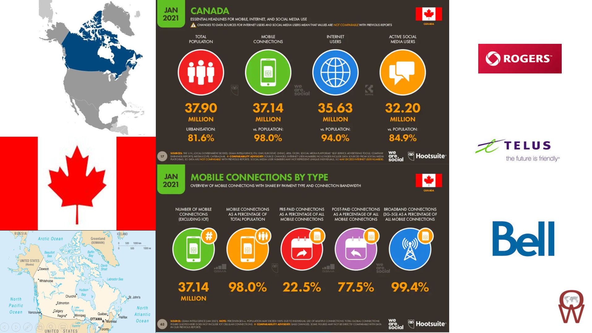 Operator Watch Blog Canadians to get 5G Upgrade after conclusion of 3.
