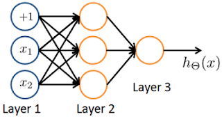 Wireless channels coursera quiz answers picture