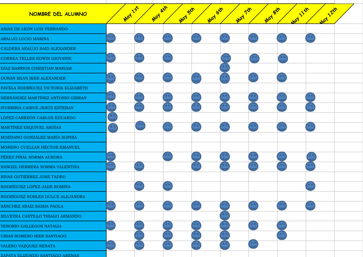Learning to learn: K1