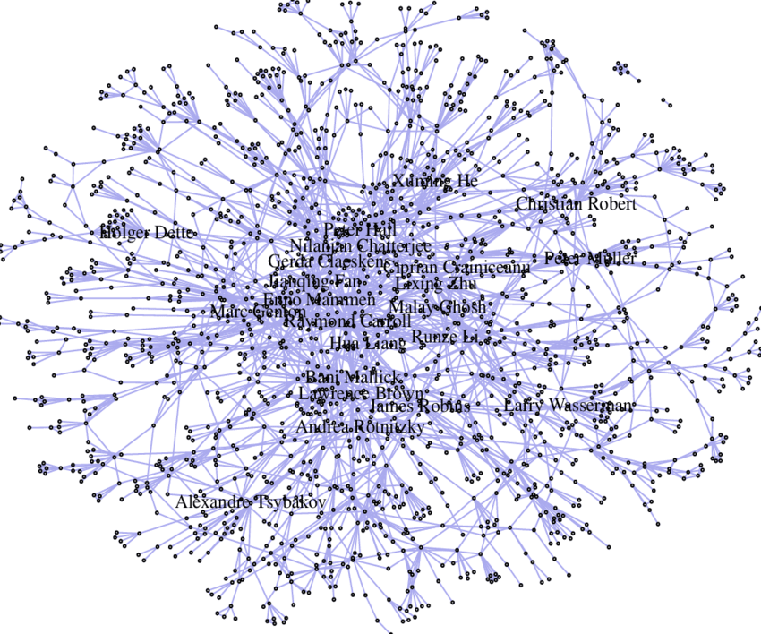 Dimensionality and High Dimensional data in Machine Learning