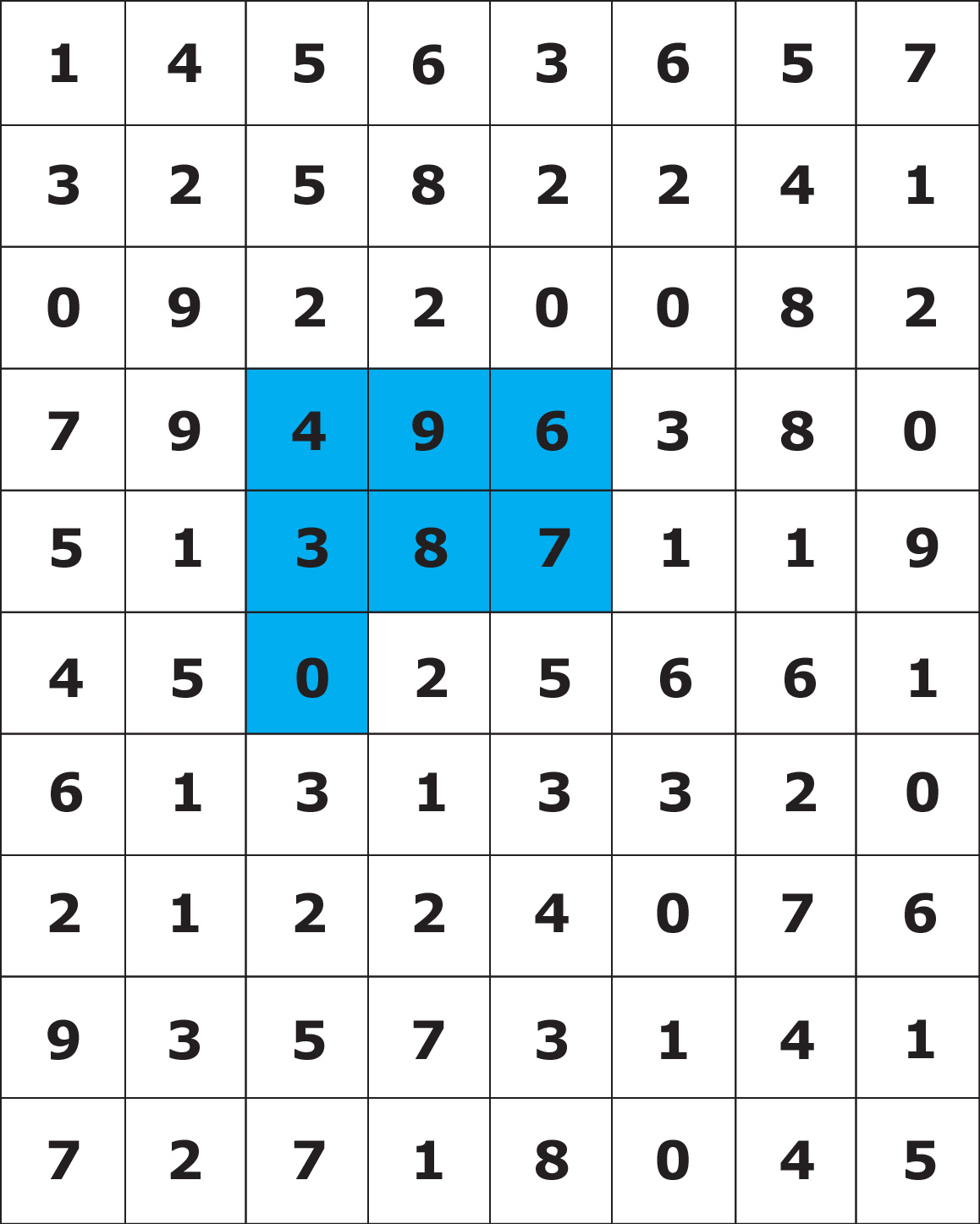 Carta planbee 4d 2021