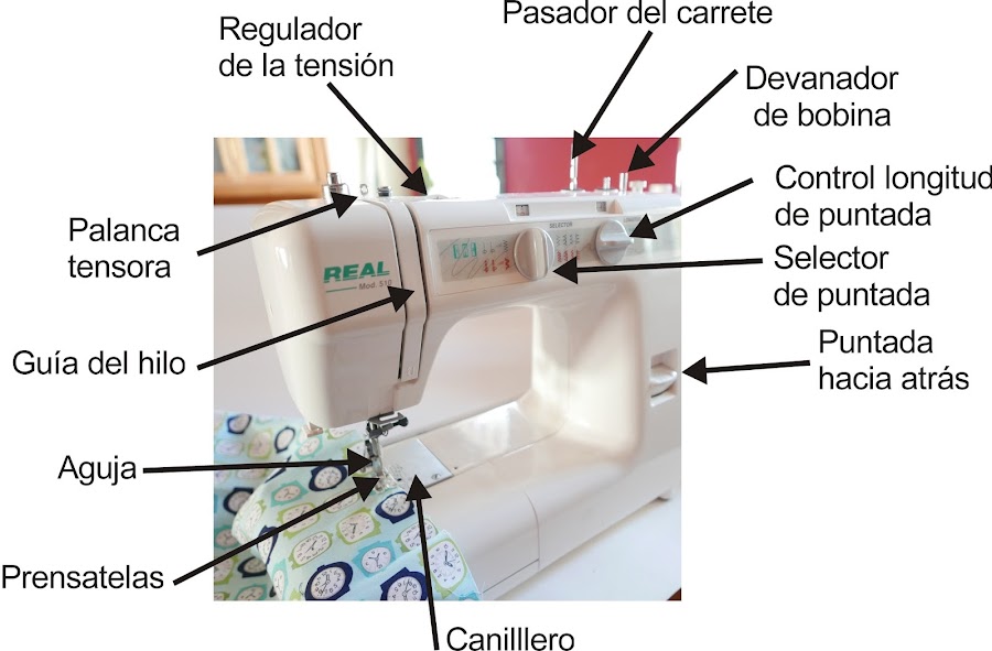 Problemas con la máquina de coser Manualidades