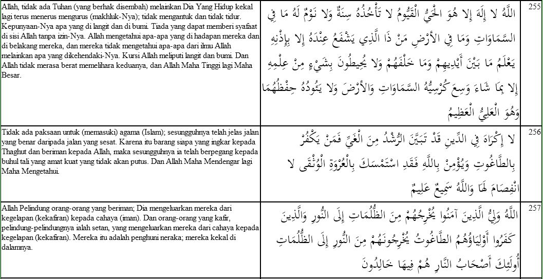 Sifatsifat Tukang Sihir dan