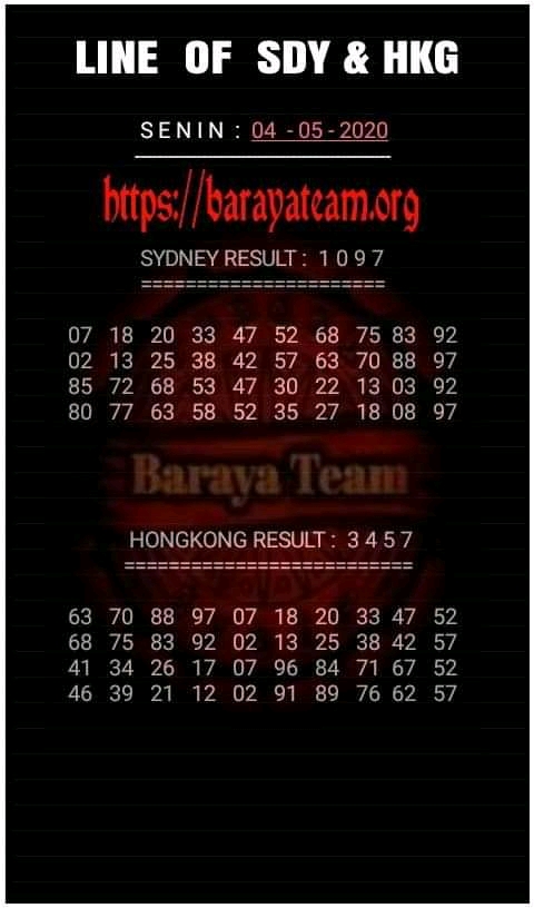 KODE SYAIR HONGKONG KODE SYAIR HONGKONG