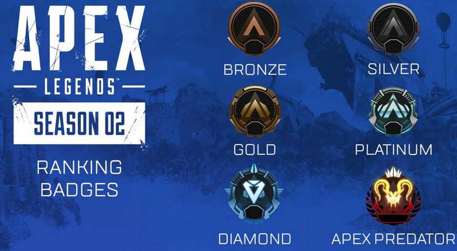 New Ranking System and Reward Guide Apex Legends
