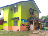Kindy: Side view