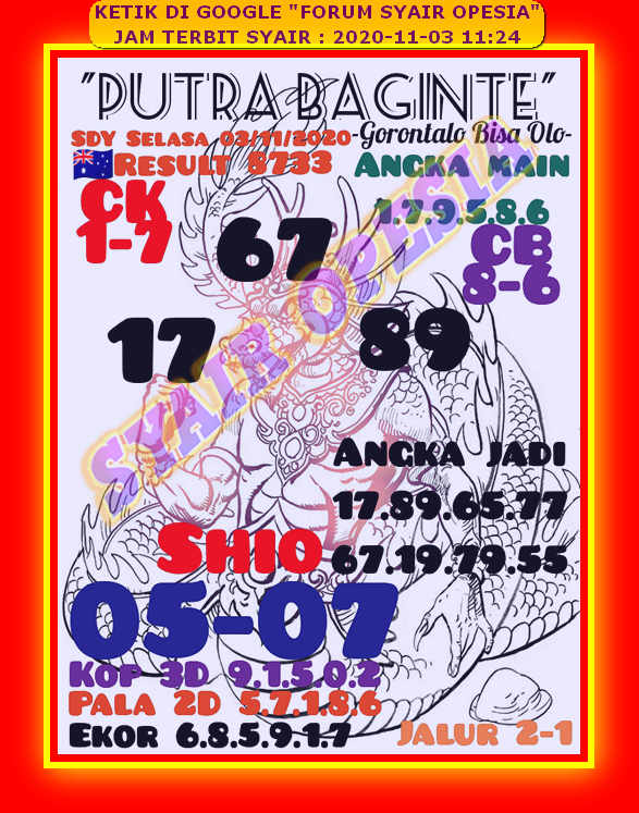 Syair Sydney Selasa 3 November 2020 | Royal Syair