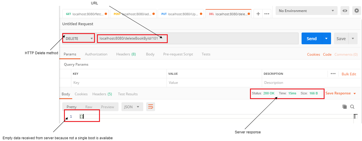How to create Rest API using spring boot | Learn Java Skills