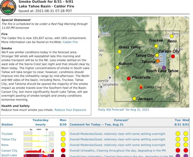 California Smoke Information Tuesday, Aug. 31, 2021 Lake Tahoe Basin/Reno Smoke Forecast 