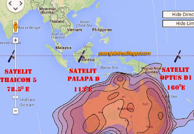 Gambar Arah antena parabola untuk men