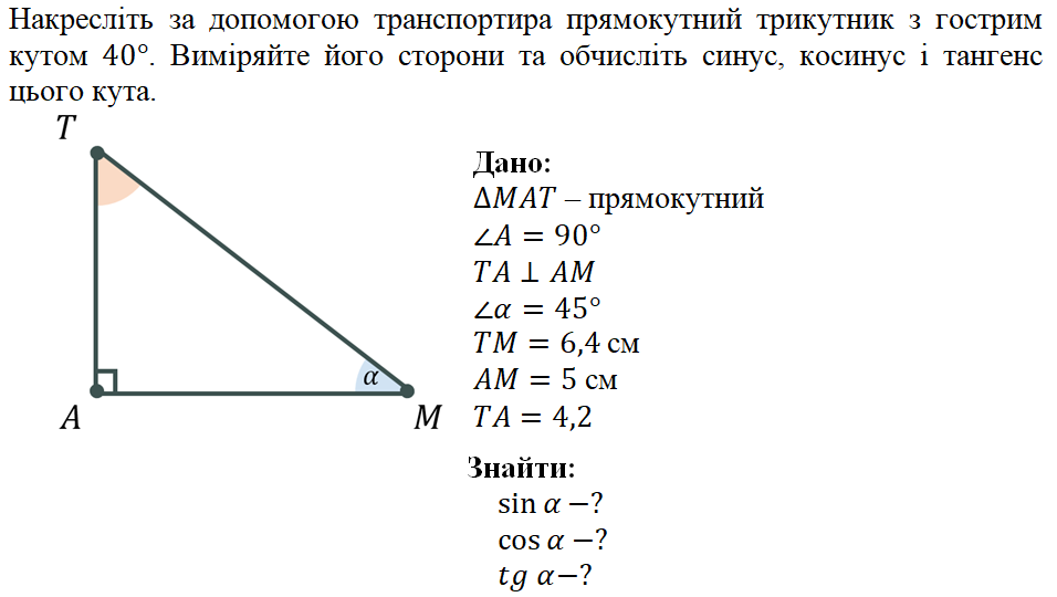 от чего зависит косинус угла