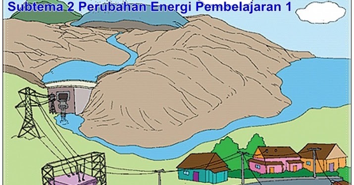 Kunci Jawaban Buku Siswa Kelas 3 Tema 6 Halaman 55 56 57 61 62 Jawaban Soal Tematik