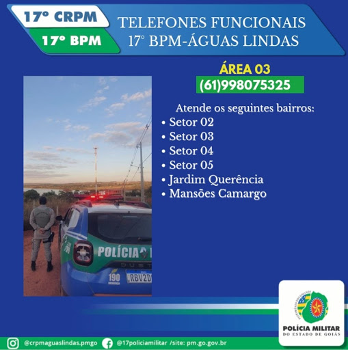 TELEFONES FUNCIONAIS