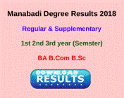 Manabadi Degree Results 2018 1st 2nd 3rd semester results Manabadi Degree Results 2018