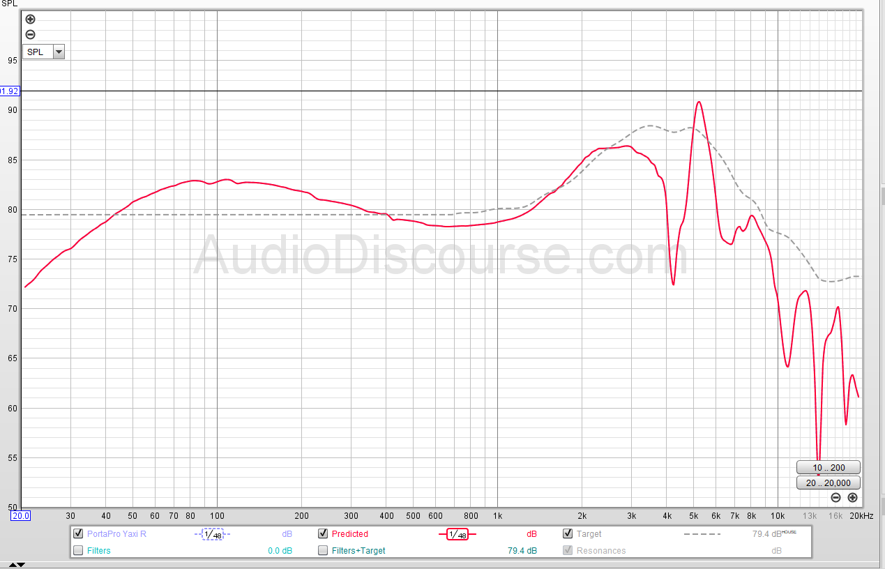 Simulate and Create Your Own EQ Settings for Headphones and IEMs
