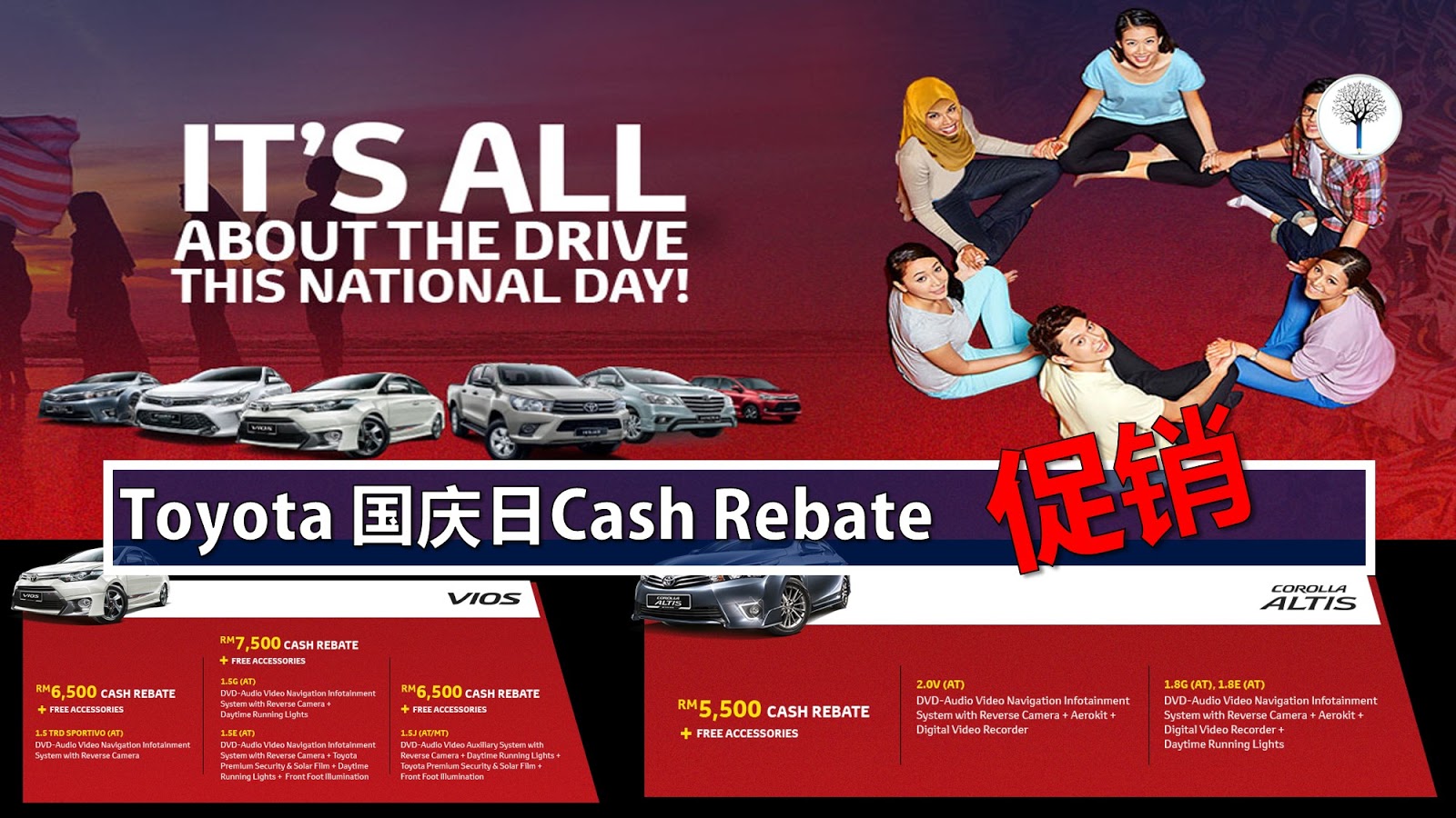 Toyota Cash Rebate RM7500 Leesharing