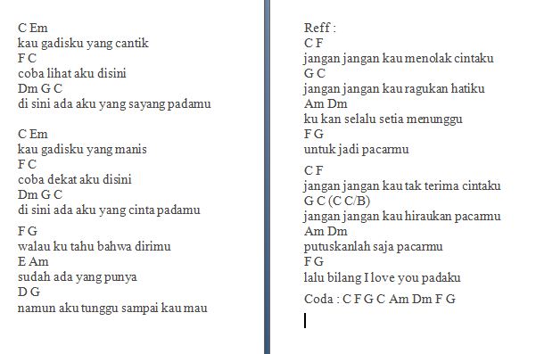 Lirik Lagu St 12 Puspa Chord Kunci Gitar Llckg