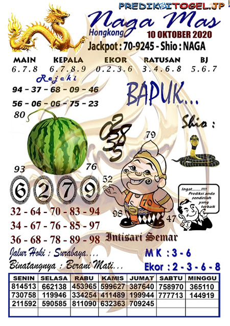 Prediksi Togel Hongkong Sabtu 10 Oktober 2020 Jitu Prediksitogeljp