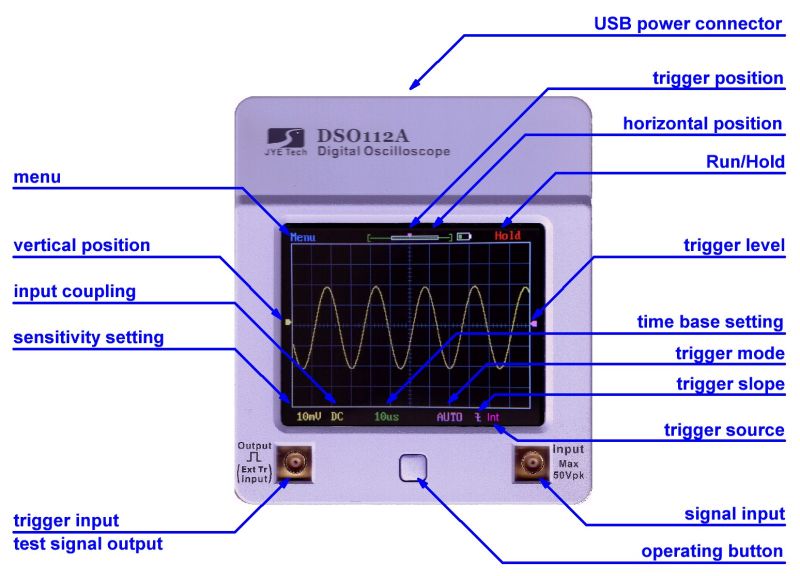 Chinese electronics products tested (141 tests) DSO112A handheld