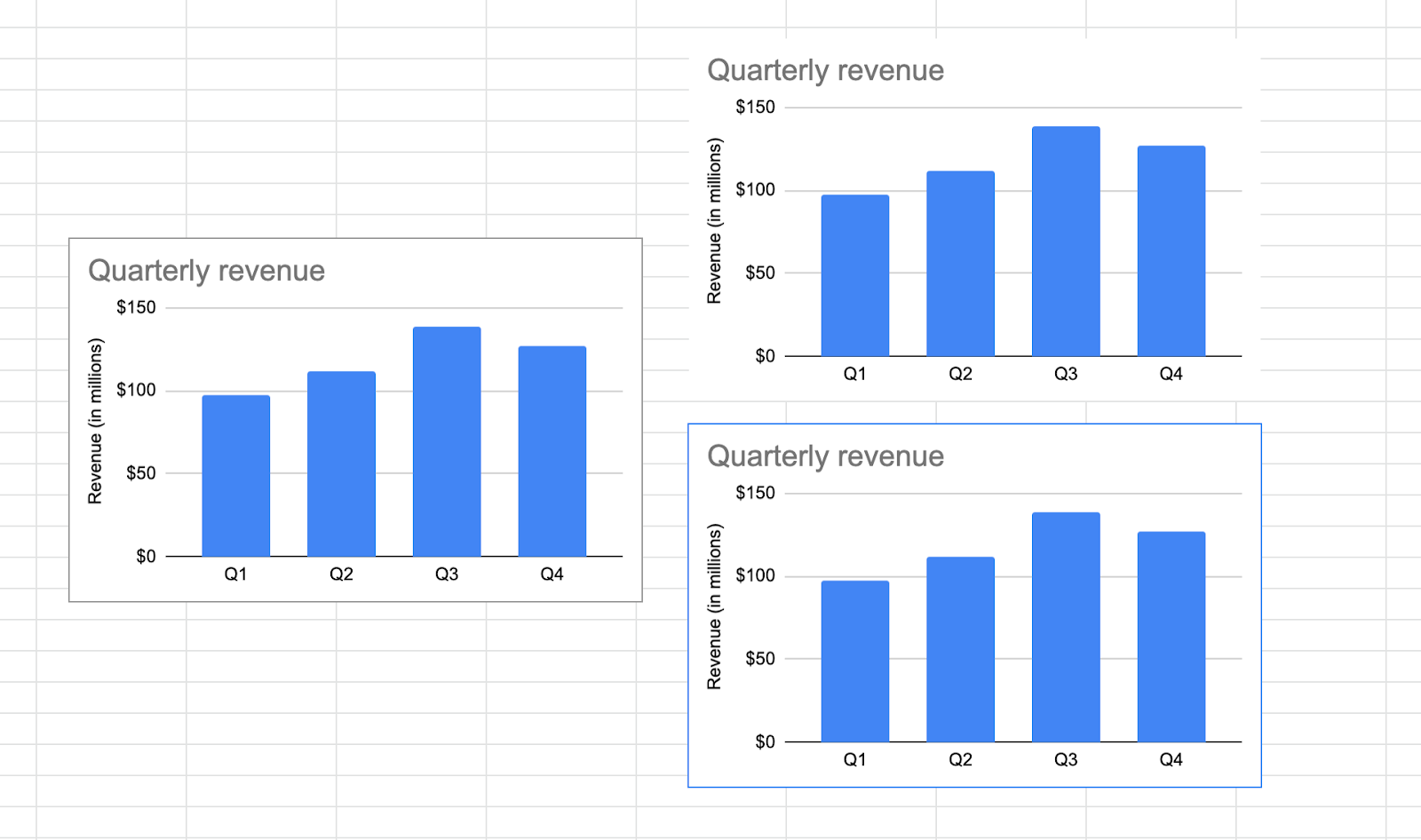 Chart Border Google Sheets