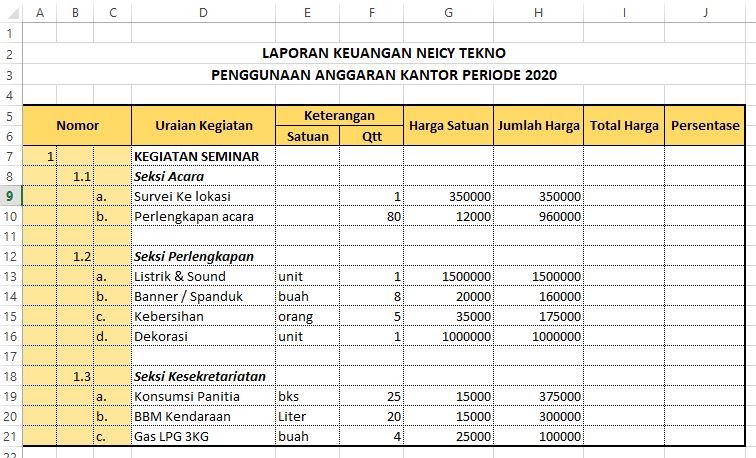 Contoh Laporan Keuangan Sederhana Excel And Cara Pembuatannya Neicy Tekno