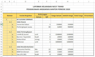 Contoh Laporan Keuangan