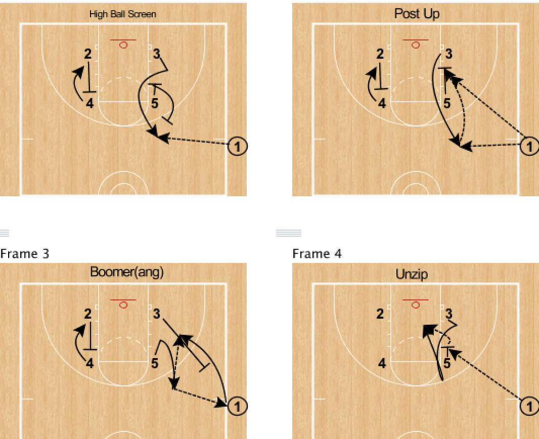 RonSenBasketball Basketball SLOB Zipper Series